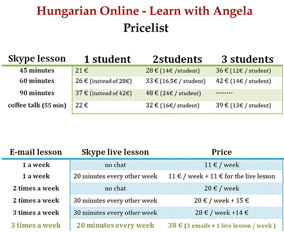 online hungarian price