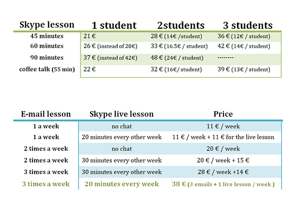 price list